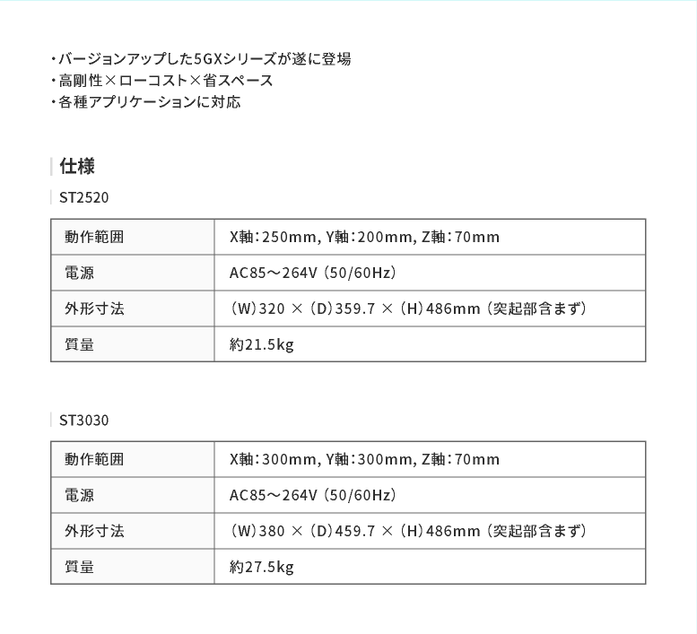 卓上型ロボット | IEI 岩下エンジニアリング株式会社